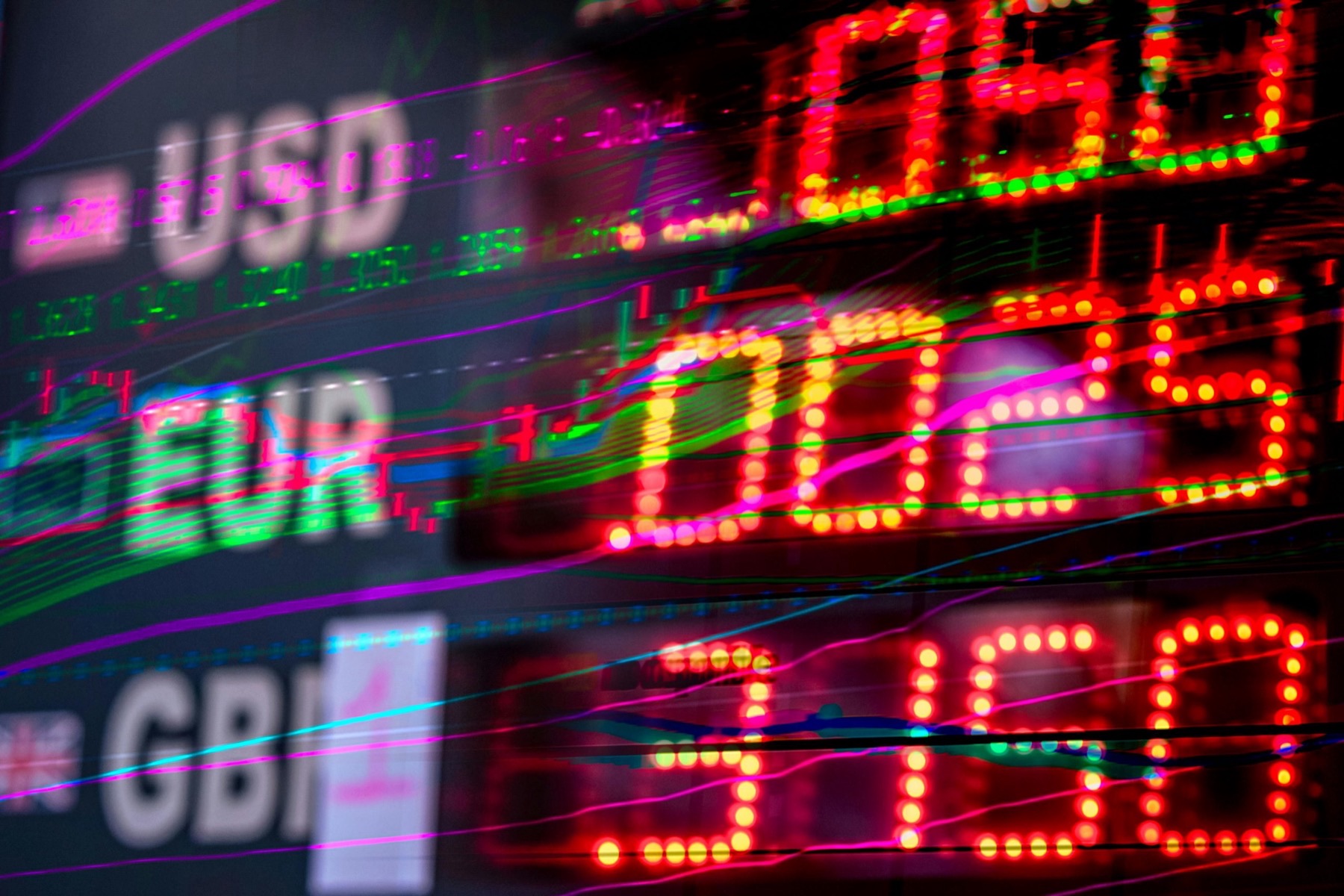 Week in Review: Markets Remain Steady Amid U.S. Shutdown