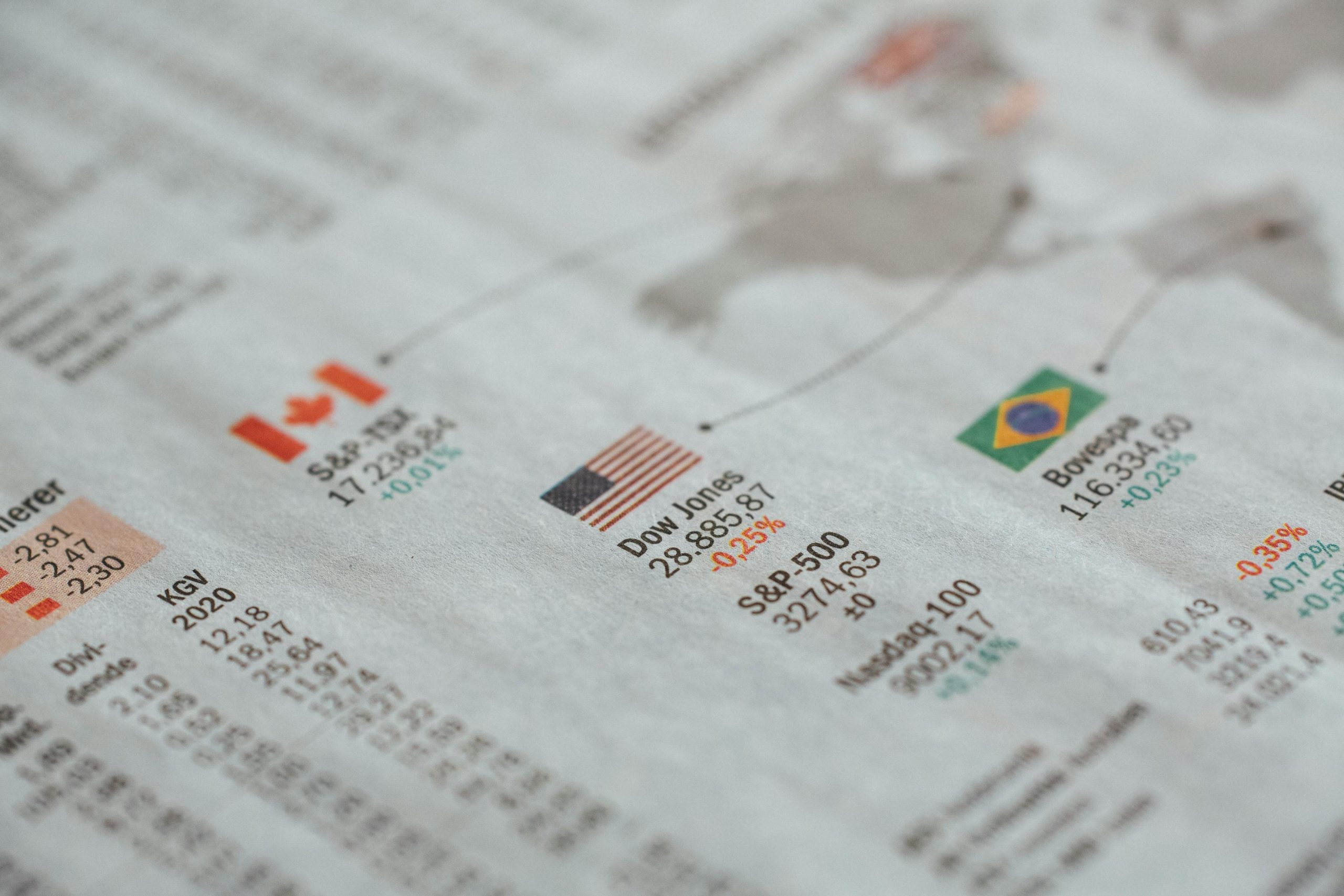 Week in Review: March CPI Reveals Inflation Progress Amid Trade Tensions