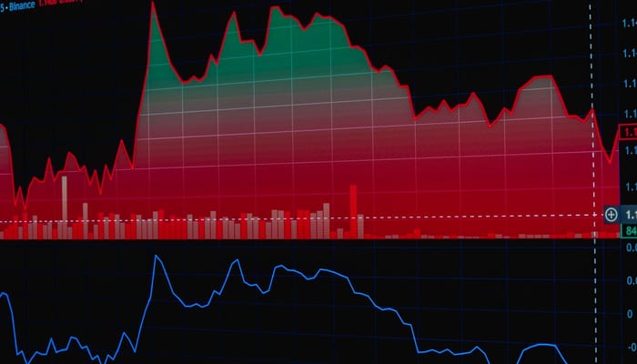 Weekly Review: Bonds Under Pressure as Rates Rise