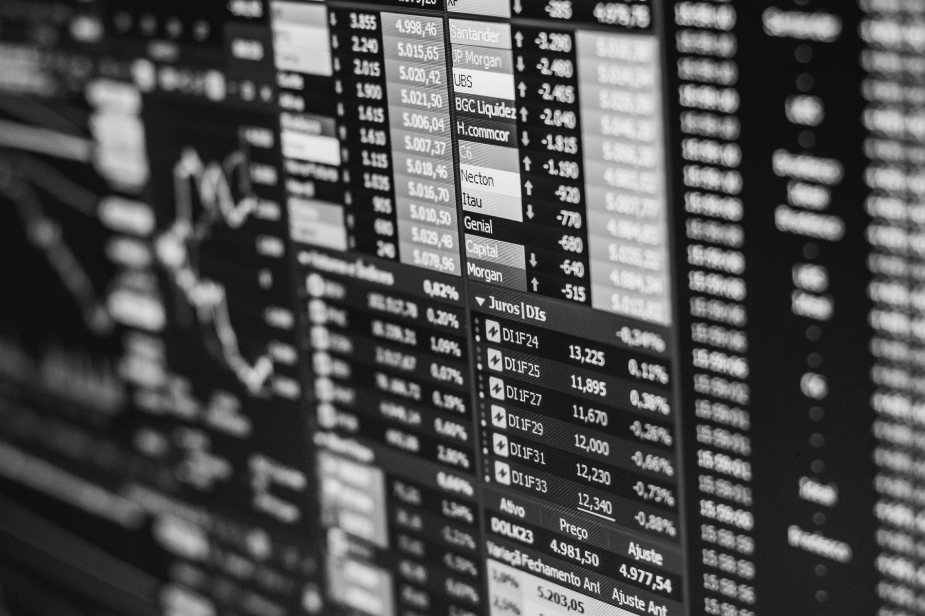 Week in Review: Markets Hold Strong Amid Mixed Data